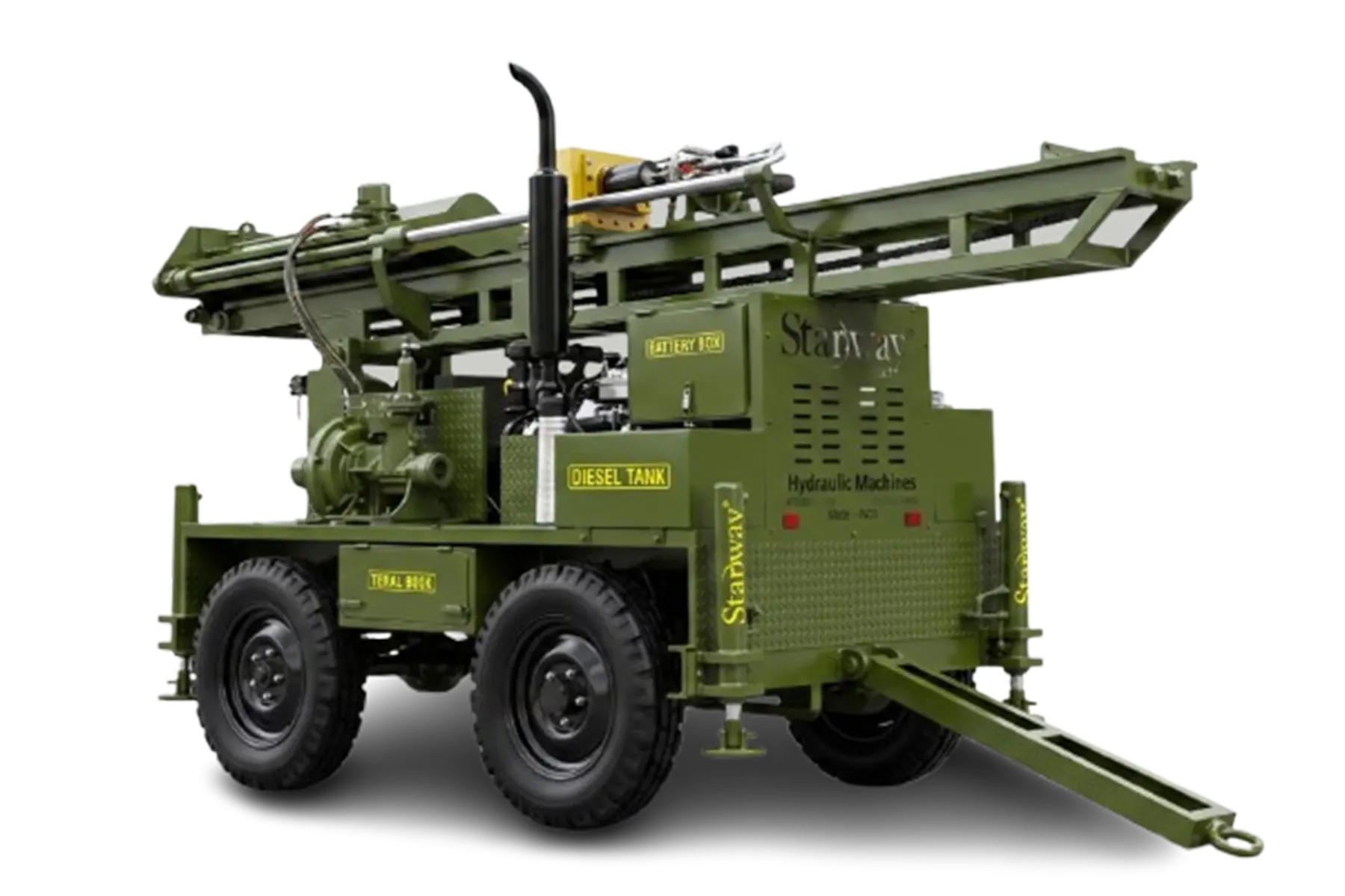 Hydraulic Splitter